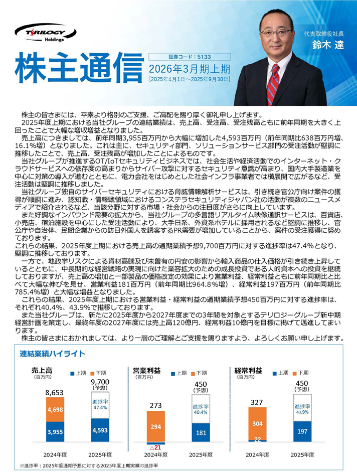 2026年度上期 株主通信